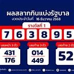 ตรวจหวยงวดที่1/9/64